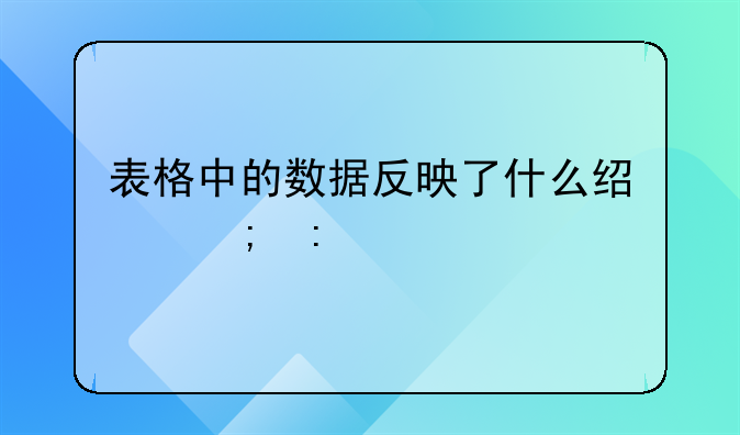 表格中的数据反映了什么经济现象